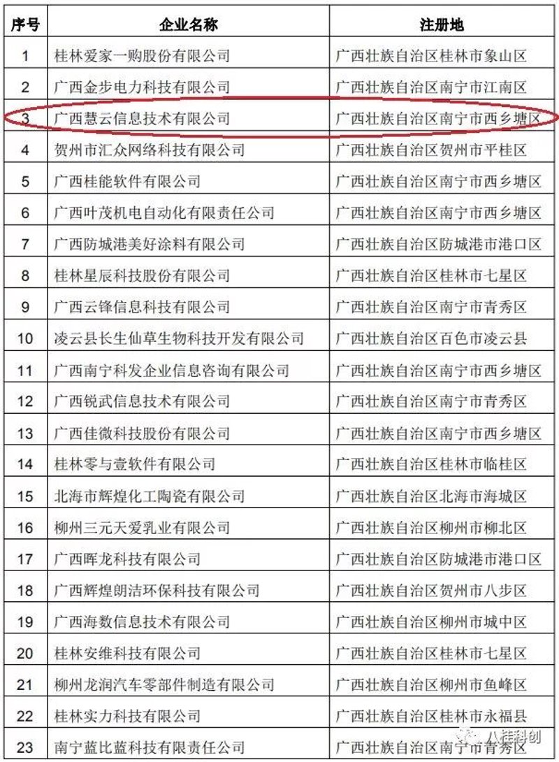 IT咨询师周报：一周工作要点与趋势观察