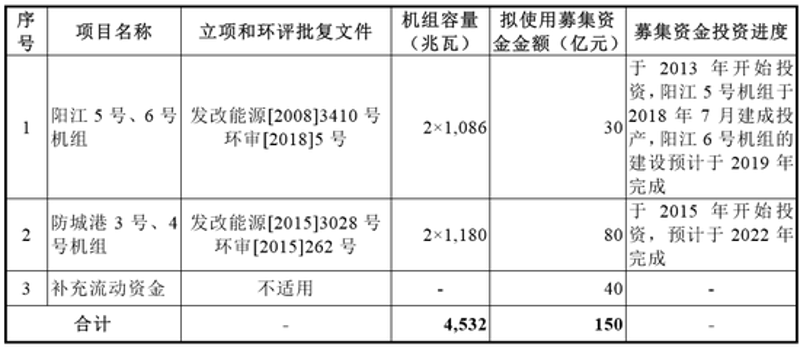 IT咨询师周报：本周值得关注的五大趋势